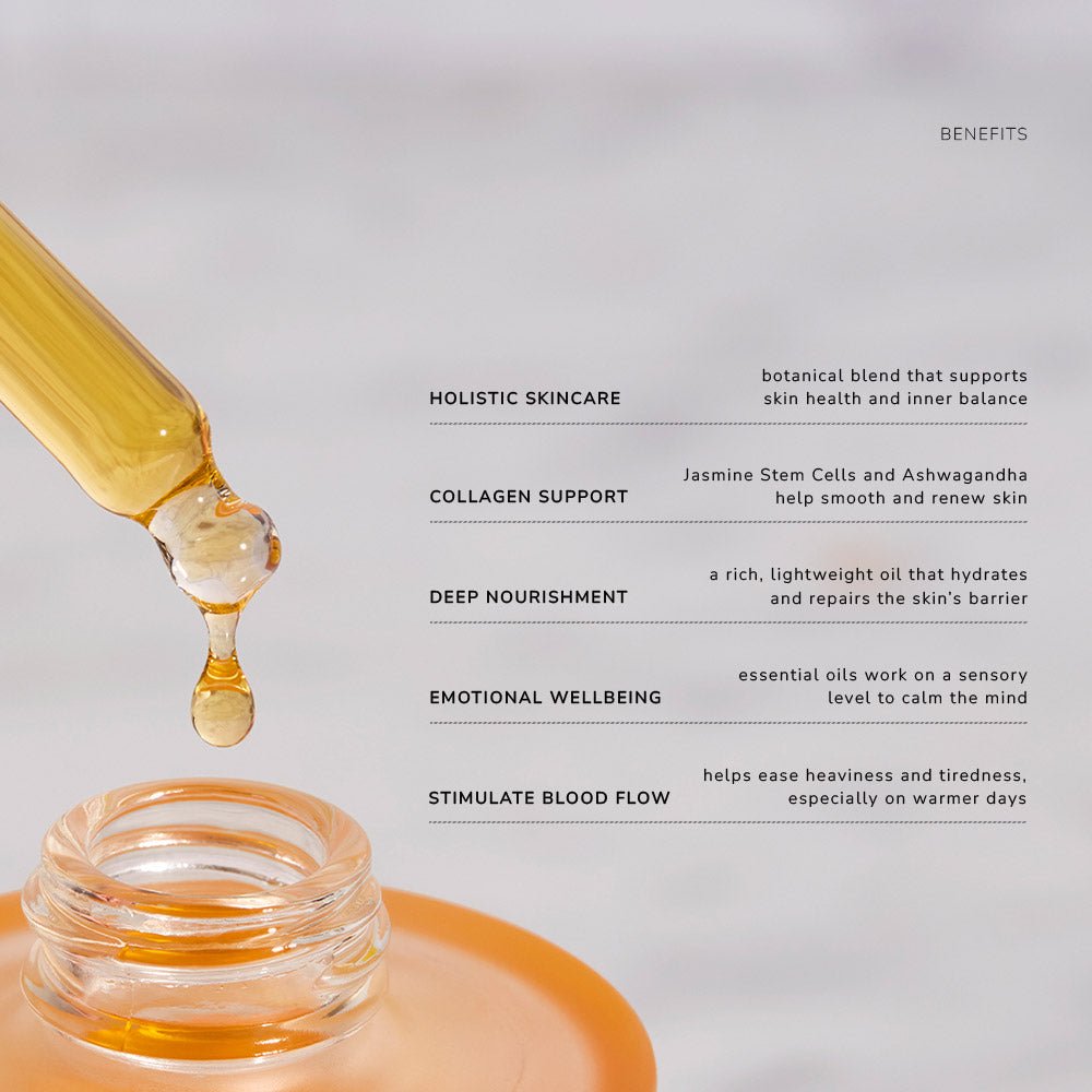 SENSUAL BODY OIL - LIMITED EDITION - Image 3